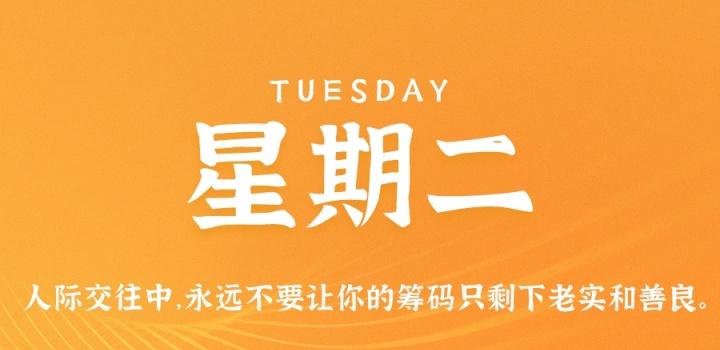 7月12日，星期二，在这里每天60秒读懂世界！ | 听风博客网