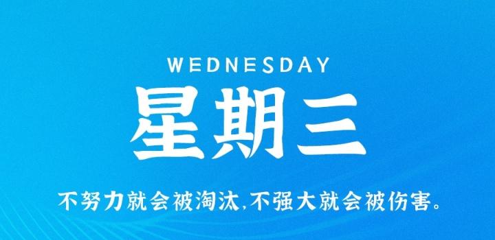 7月20日，星期三，在这里每天60秒读懂世界！ | 听风博客网