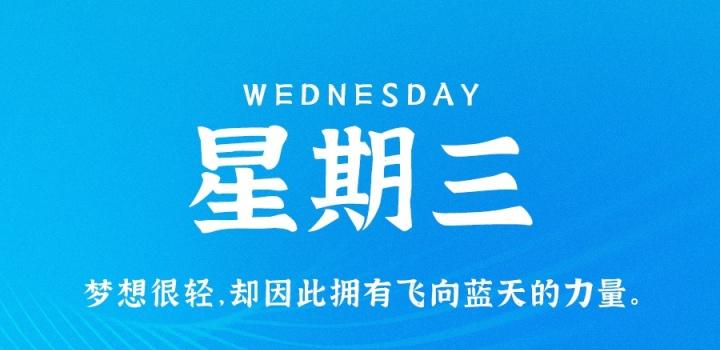 7月27日，星期三，在这里每天60秒读懂世界！ | 听风博客网