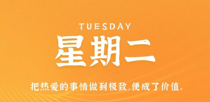 2月7日，星期二，在这里每天60秒读懂世界！ | 听风博客网