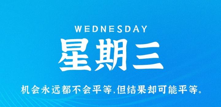 2月8日，星期三，在这里每天60秒读懂世界！ | 听风博客网