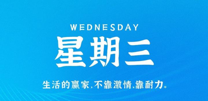 2月15日，星期三，在这里每天60秒读懂世界！ | 听风博客网