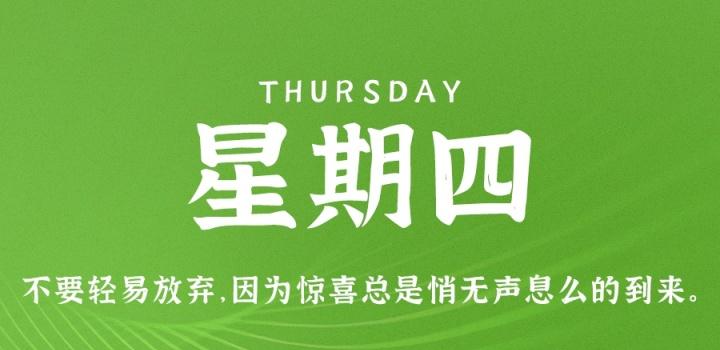 2月16日，星期四，在这里每天60秒读懂世界！ | 听风博客网