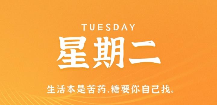 2月21日，星期二，在这里每天60秒读懂世界！ | 听风博客网