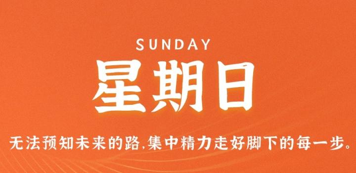 2月26日，星期日，在这里每天60秒读懂世界！ | 听风博客网