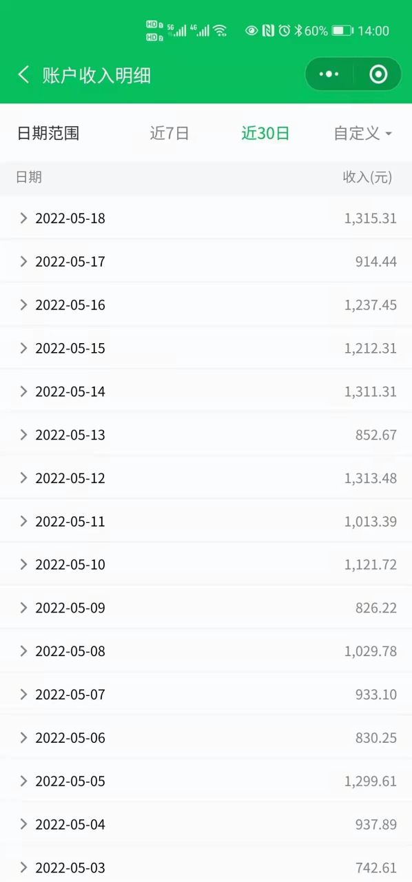 百度快收权限掉了怎么办？网站对接小程序帮你-陌路人博客- 第4张图片