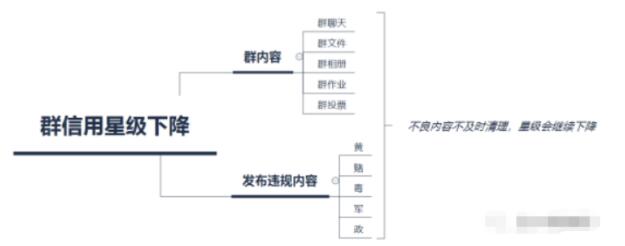 QQ又一神级功能彻底下线!-陌路人博客- 第5张图片 QQ又一神级功能彻底下线!-陌路人博客- 第5张图片
