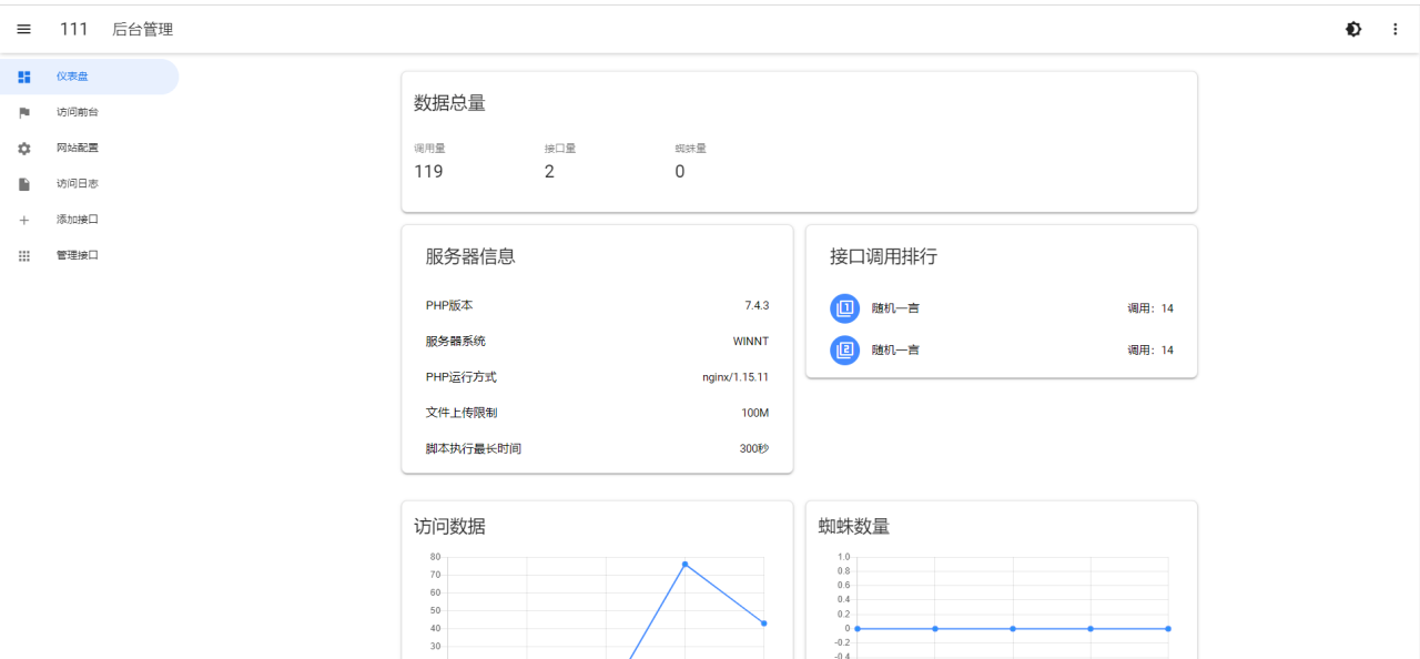 API管理系统:RustApi Ver:1.0-陌路人博客- 第8张图片 API管理系统:RustApi Ver:1.0-陌路人博客- 第8张图片