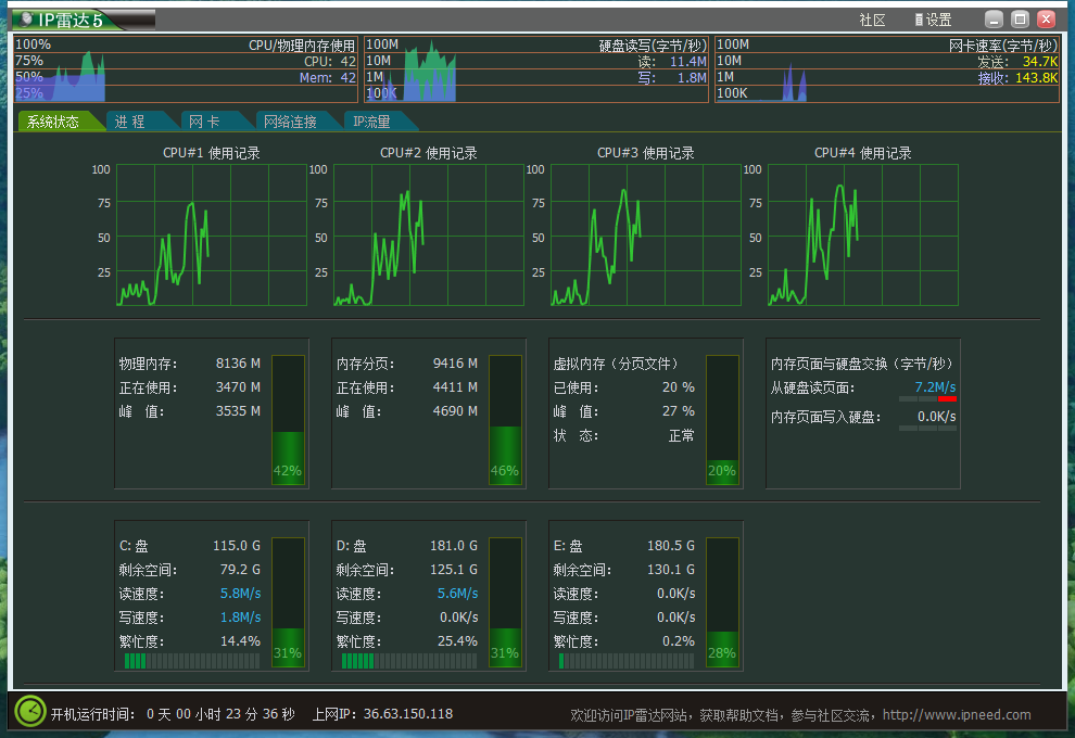 IP雷达监控软件v5.3.0便携版 | 听风博客网