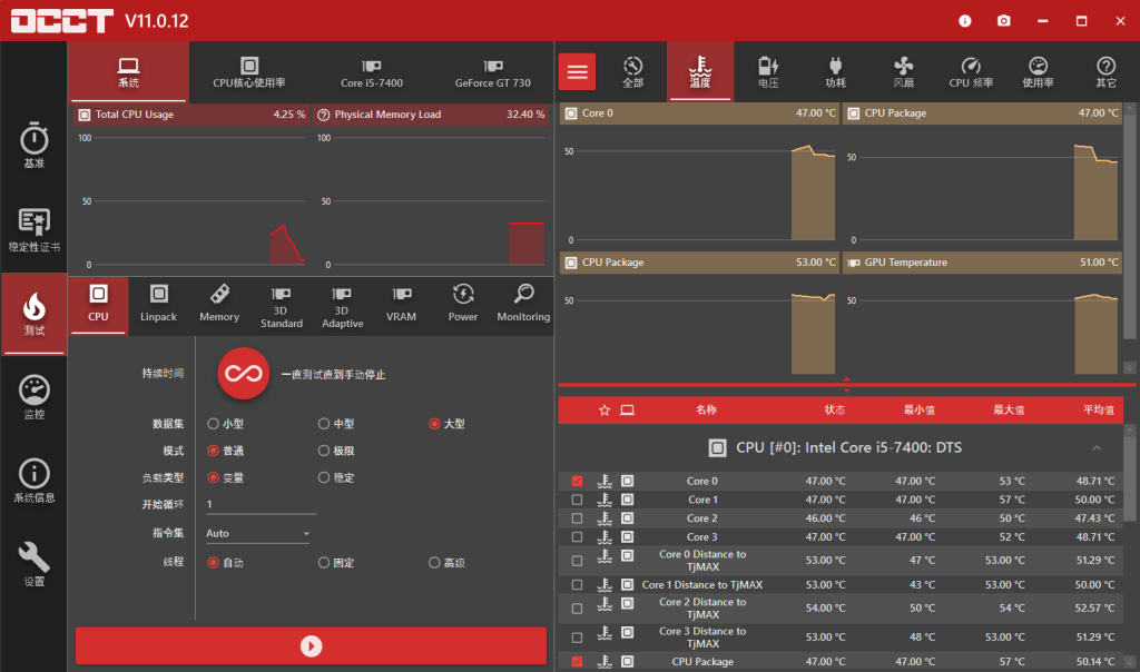 电源检测工具OCCT v11.0.12绿色便携版听风博客网 电源检测工具OCCT v11.0.12绿色便携版听风博客网