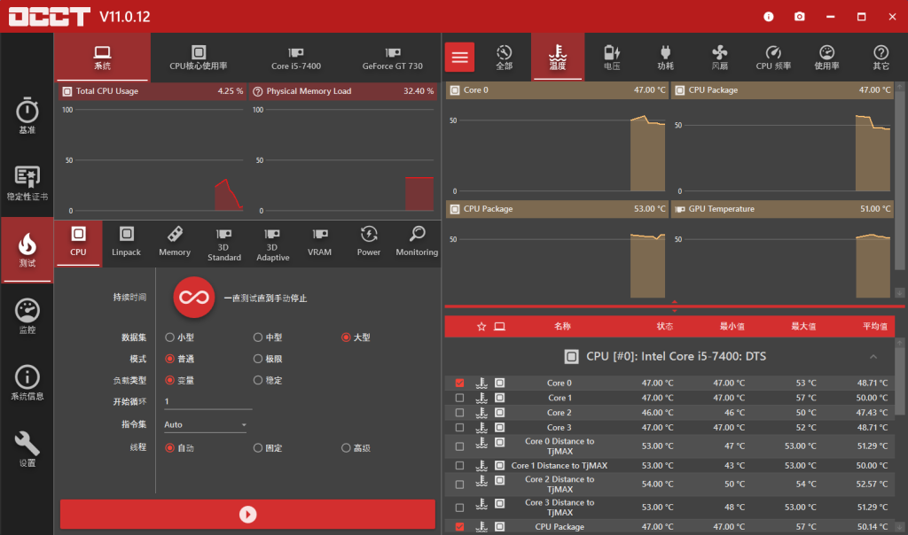 电源检测工具OCCT v11.0.12绿色便携版 | 听风博客网