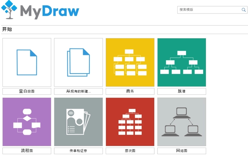 思维导图MyDraw v5.3.0绿色便携版听风博客网 思维导图MyDraw v5.3.0绿色便携版听风博客网
